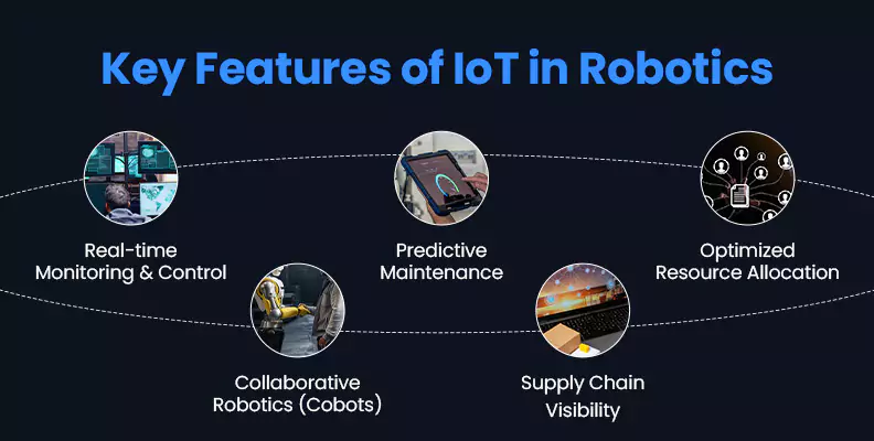 Key Features of IoT in Robotics