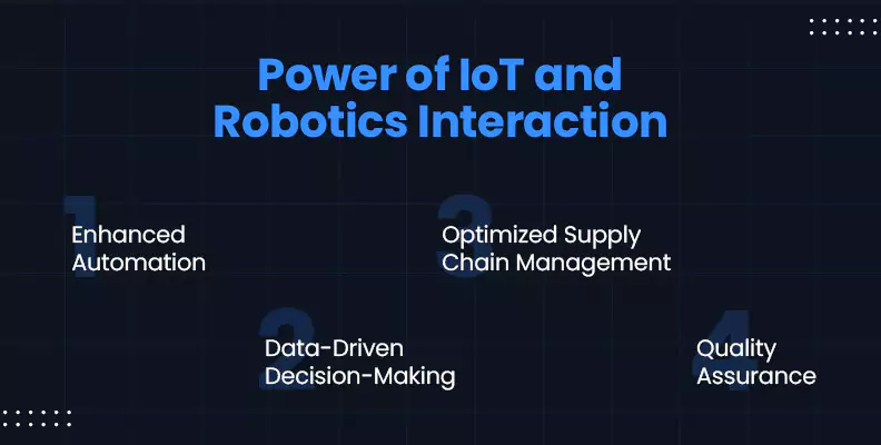 Power of IoT and Robotics Interaction